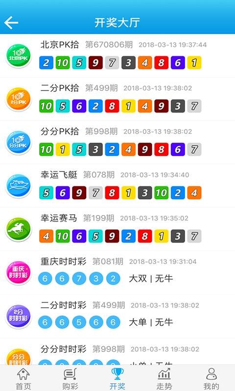 澳門論壇三肖爆六碼必中特已公開，深度解析與探討，澳門論壇揭秘三肖爆六碼必中特，深度解析與探討