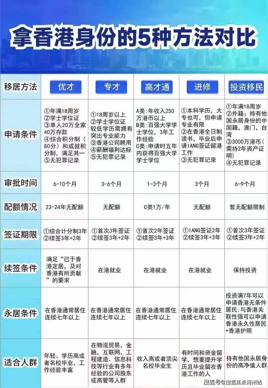 揭秘2025年香港開獎結(jié)果與查詢新姿勢，揭秘香港開獎結(jié)果，2025年查詢新姿勢全解析