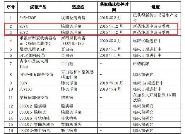 新澳門(mén)2023年歷史開(kāi)獎(jiǎng)記錄查詢表全解析，澳門(mén)歷史開(kāi)獎(jiǎng)記錄查詢表全解析（最新更新至2023年）