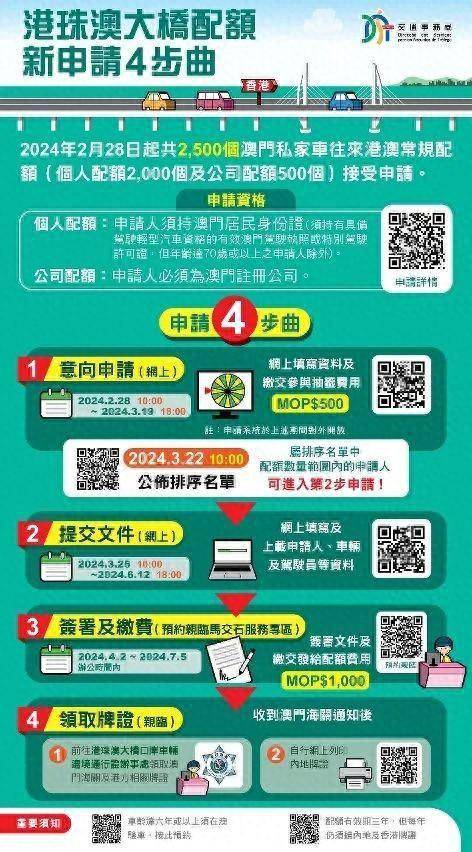 探索未來(lái)，2025新澳門(mén)正版免費(fèi)資本車(chē)的時(shí)代，2025新澳門(mén)正版免費(fèi)資本車(chē)的時(shí)代，探索未來(lái)的前沿之旅