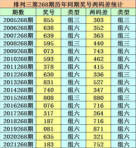 香港二四六開(kāi)獎(jiǎng)免費(fèi)結(jié)果——深度解析與實(shí)時(shí)資訊，香港二四六開(kāi)獎(jiǎng)結(jié)果深度解析及實(shí)時(shí)資訊匯總