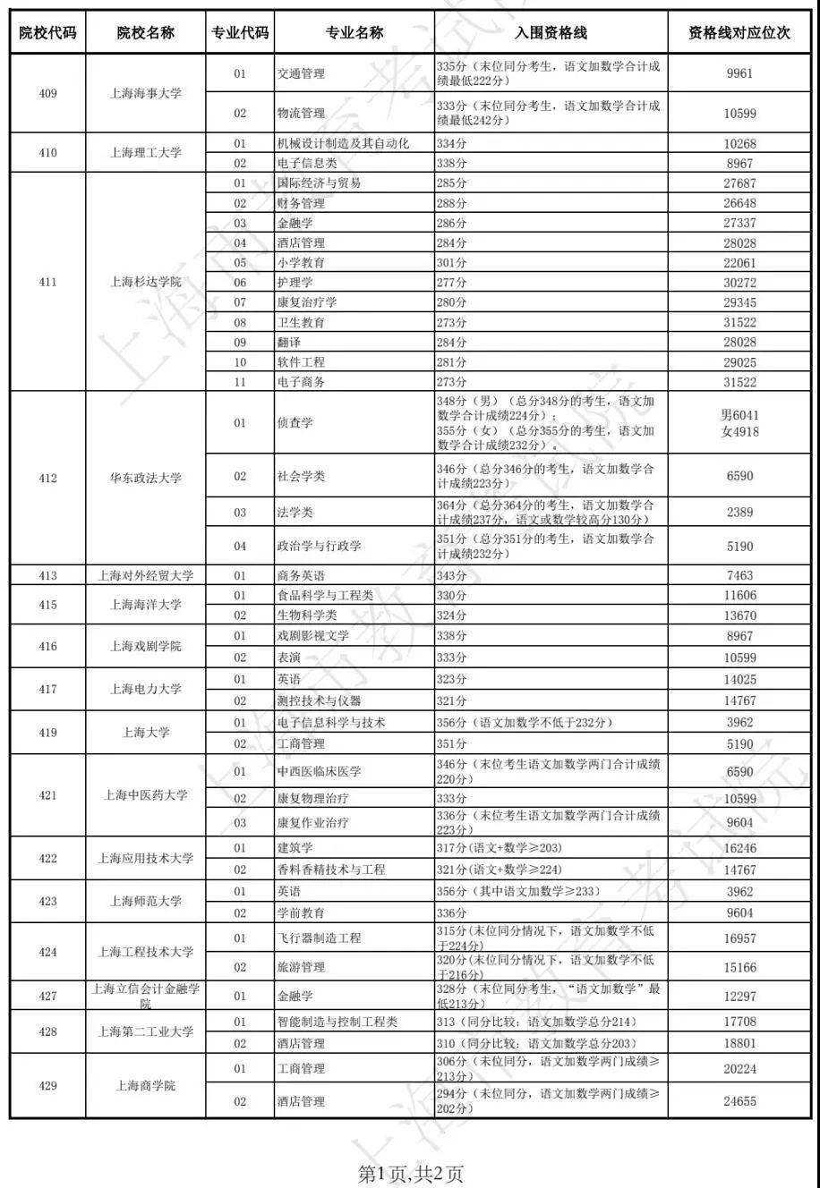 老澳門開獎(jiǎng)結(jié)果2025開獎(jiǎng)記錄表全解析，老澳門開獎(jiǎng)結(jié)果及2025年開獎(jiǎng)記錄表深度解析