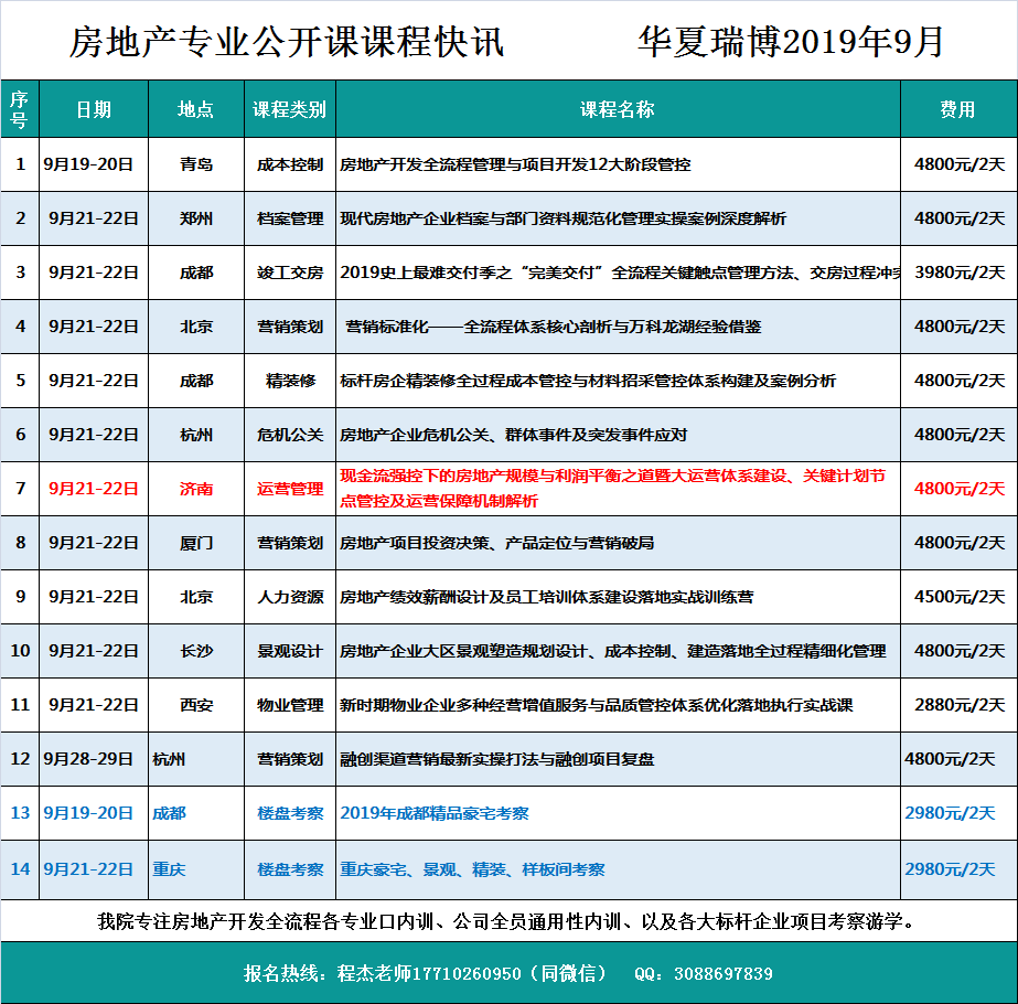 新奧長(zhǎng)期免費(fèi)資料大全，一網(wǎng)打盡所有你需要的知識(shí)，新奧長(zhǎng)期免費(fèi)資料大全，一站式獲取所有所需知識(shí)