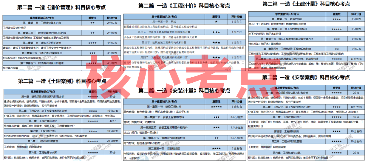 2025全年資料免費(fèi)大全，一站式獲取各類資源的指南，2025全年資料免費(fèi)大全，一站式獲取各類資源指南