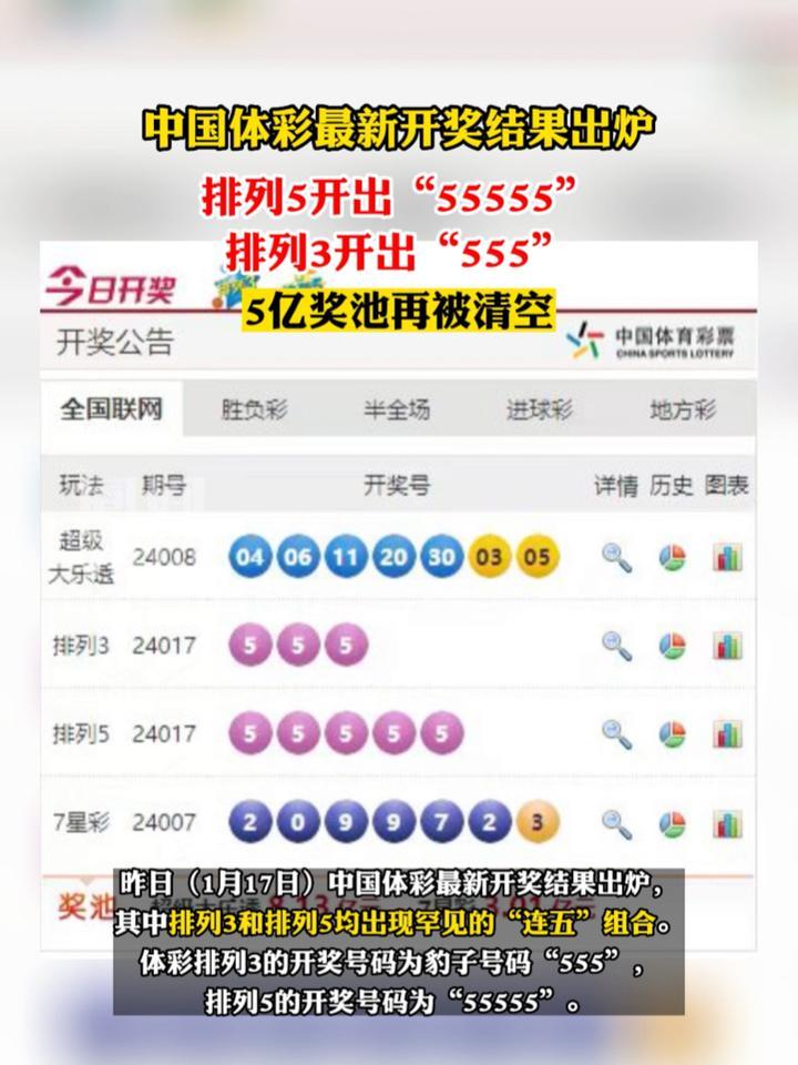 新澳門六開(kāi)彩開(kāi)獎(jiǎng)結(jié)果2025年，揭秘彩票背后的故事，揭秘新澳門六開(kāi)彩開(kāi)獎(jiǎng)背后的故事，2025年彩票結(jié)果揭曉