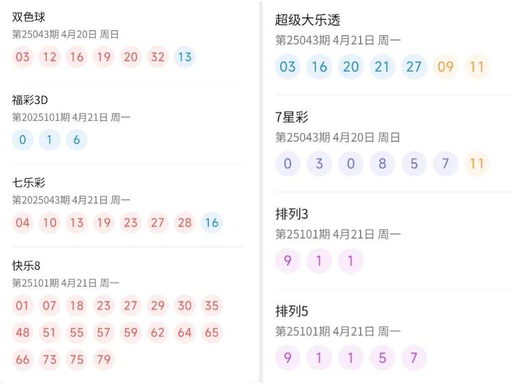 新澳門今晚開(kāi)獎(jiǎng)結(jié)果開(kāi)獎(jiǎng)記錄查詢——一網(wǎng)打盡最新開(kāi)獎(jiǎng)動(dòng)態(tài)，澳門最新開(kāi)獎(jiǎng)結(jié)果及記錄查詢——掌握最新開(kāi)獎(jiǎng)動(dòng)態(tài)