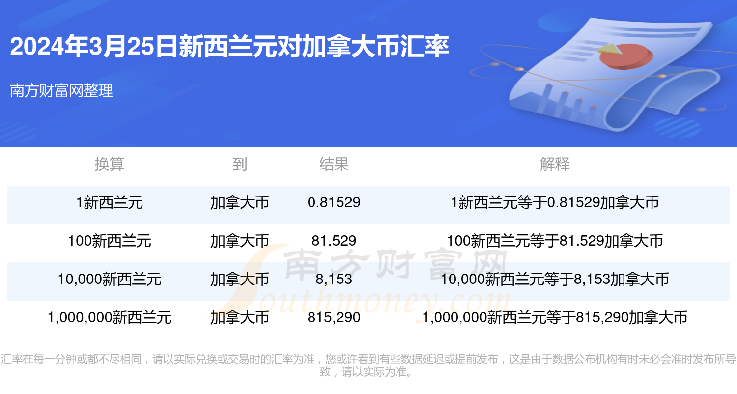 揭秘2025年新澳門(mén)今晚開(kāi)獎(jiǎng)結(jié)果查詢——全方位解讀彩票開(kāi)獎(jiǎng)幕后，揭秘澳門(mén)彩票開(kāi)獎(jiǎng)幕后，全方位解讀新澳門(mén)今晚開(kāi)獎(jiǎng)結(jié)果查詢