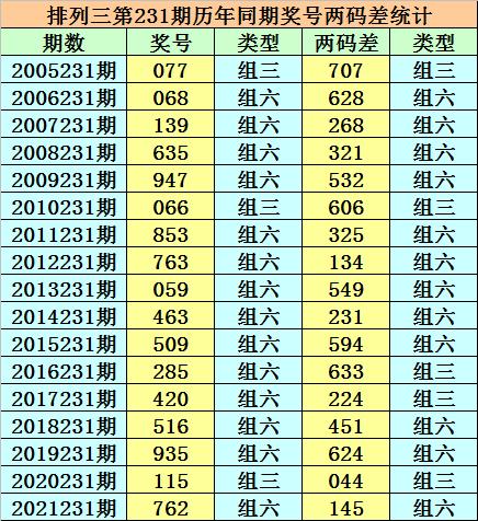香港二四六開獎(jiǎng)的奧秘，快速、免費(fèi)的歷史開獎(jiǎng)結(jié)果全解析，香港二四六開獎(jiǎng)奧秘揭秘，歷史開獎(jiǎng)結(jié)果全解析（快速免費(fèi)查詢）