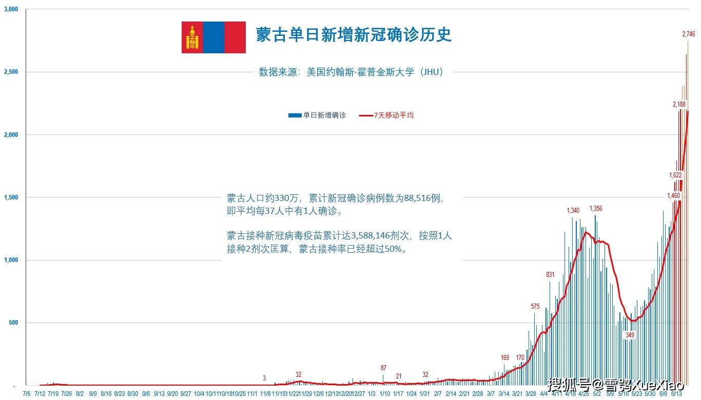 新澳門(mén)掛牌正版完掛牌記錄查詢攻略，澳門(mén)正版掛牌記錄查詢攻略，如何輕松查詢完掛牌記錄