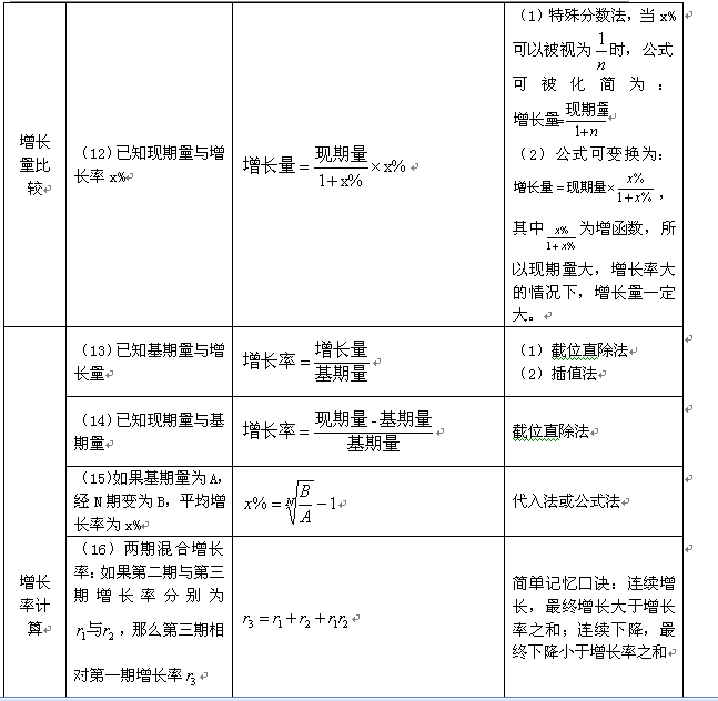 揭秘2025香港精準(zhǔn)資料大全公式，揭秘香港精準(zhǔn)資料大全公式 2025版獨家揭秘