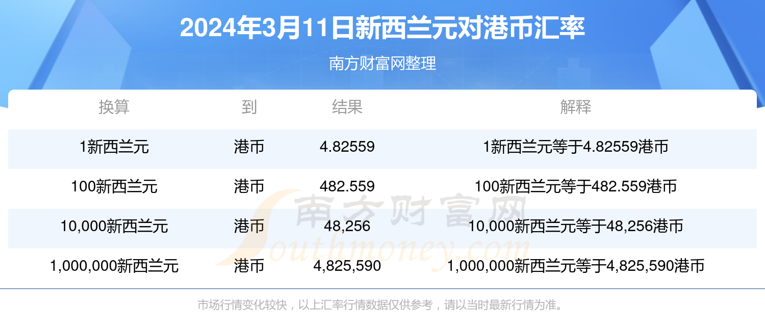 揭秘，2025年新澳門今晚開獎結(jié)果查詢，揭秘，新澳門今晚開獎結(jié)果查詢 2025年最新預(yù)告！