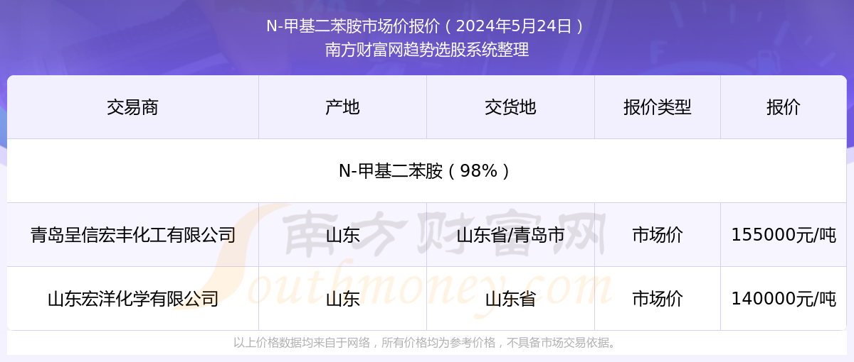 2025年新澳門今晚開獎(jiǎng)結(jié)果查詢——全面解讀與實(shí)時(shí)更新，澳門彩票開獎(jiǎng)結(jié)果實(shí)時(shí)更新與解讀，最新開獎(jiǎng)信息盡在掌握