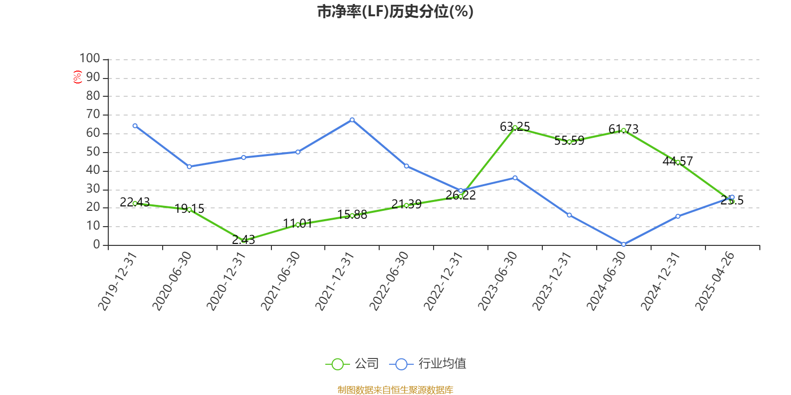 新澳2025資料深度解析，新澳2025資料深度解讀報(bào)告