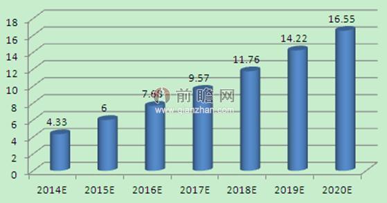 香港資料正版大全2025，專注于智能生態(tài)發(fā)展的前沿探索，香港資料正版大全2025，智能生態(tài)前沿探索的專注焦點