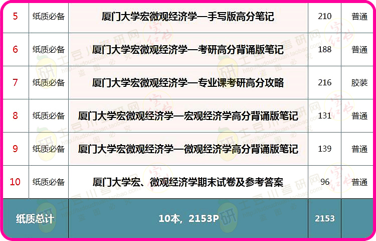澳彩2025年免費(fèi)全年資料大揭秘，澳彩2025全年資料免費(fèi)大揭秘