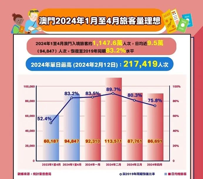 澳門最準(zhǔn)最快的免費(fèi)的233期，揭秘與探索，澳門最準(zhǔn)最快的免費(fèi)彩票揭秘探索，第233期獨(dú)家解讀