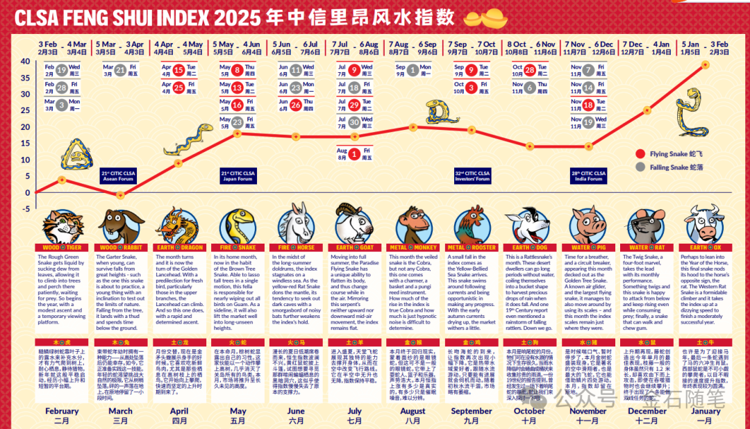 2025天天彩正版資料大全十，一網(wǎng)打盡彩票資訊與攻略，2025天天彩正版資料大全，一網(wǎng)打盡彩票資訊與攻略
