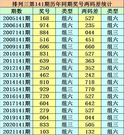 香港二四六開獎(jiǎng)風(fēng)云，歷史最快開獎(jiǎng)結(jié)果與免費(fèi)結(jié)果解讀，香港二四六開獎(jiǎng)風(fēng)云，歷史最快開獎(jiǎng)結(jié)果解讀與免費(fèi)結(jié)果揭秘