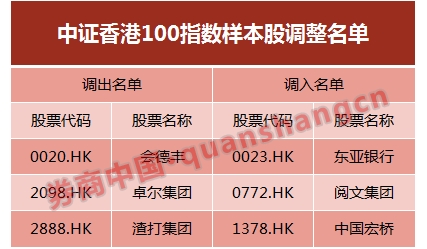 香港二四六開獎(jiǎng)結(jié)果揭秘，歷史最快開獎(jiǎng)記錄全解析，香港二四六開獎(jiǎng)結(jié)果全揭秘，歷史最快開獎(jiǎng)記錄深度解析