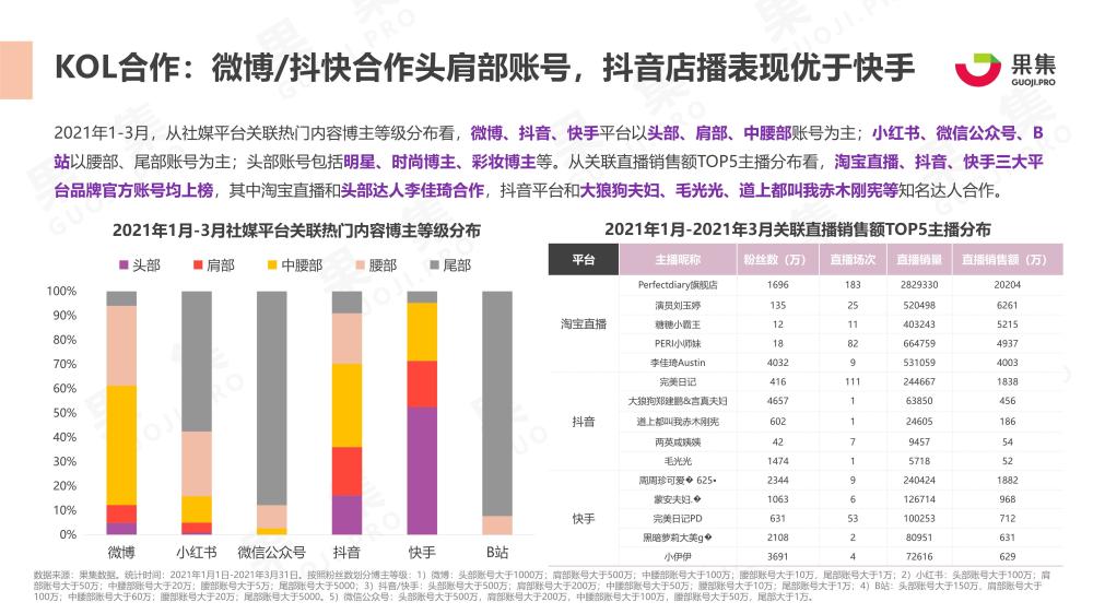 2025年正版免費天天開彩武進英才網(wǎng)，共創(chuàng)共享彩票新紀元，共建彩票新紀元，武進英才網(wǎng)攜手共創(chuàng)免費天天開彩未來