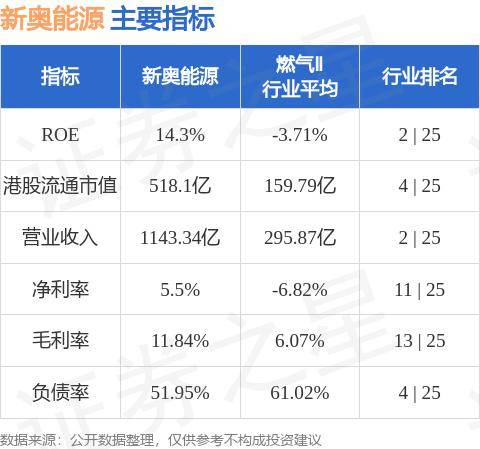新奧精準(zhǔn)免費資料提供廣告策略全解析，新奧精準(zhǔn)廣告策略深度解析，免費資料與廣告策略聯(lián)動揭秘