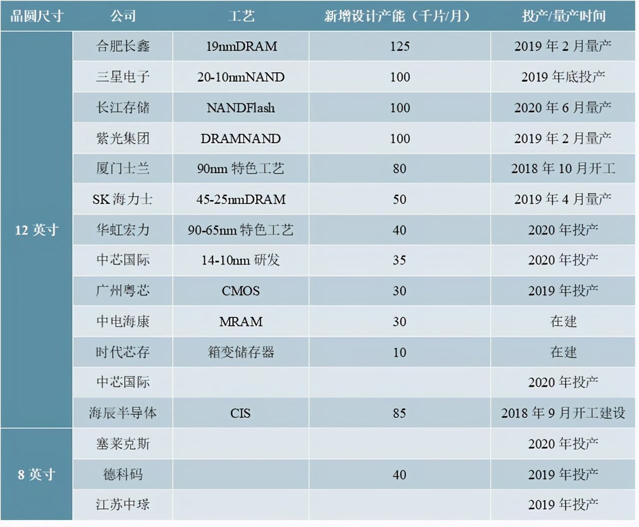邁向2025，資料免費大全的藍圖，邁向2025，資料免費大全藍圖揭秘