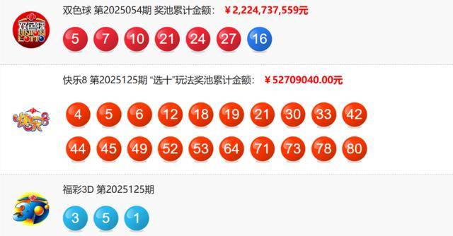 揭秘，2025年新澳門今晚開獎(jiǎng)結(jié)果查詢，揭秘，新澳門今晚開獎(jiǎng)結(jié)果查詢 2025年最新預(yù)告！