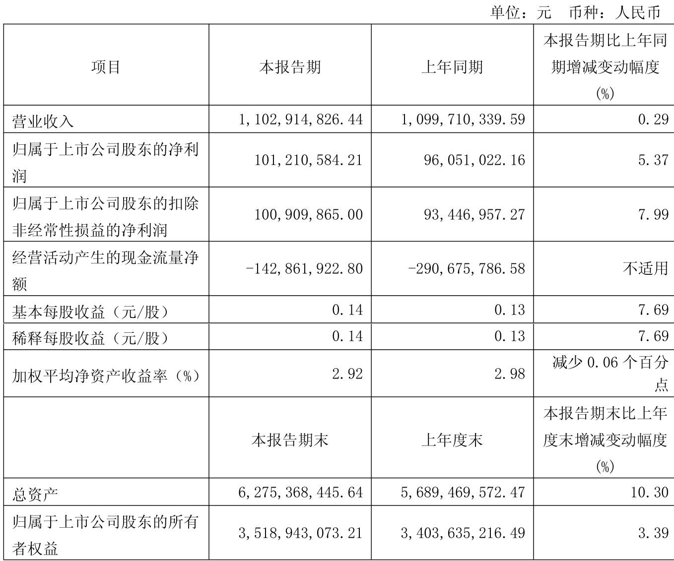 新澳2025資料深度解析，新澳2025資料深度解讀報(bào)告