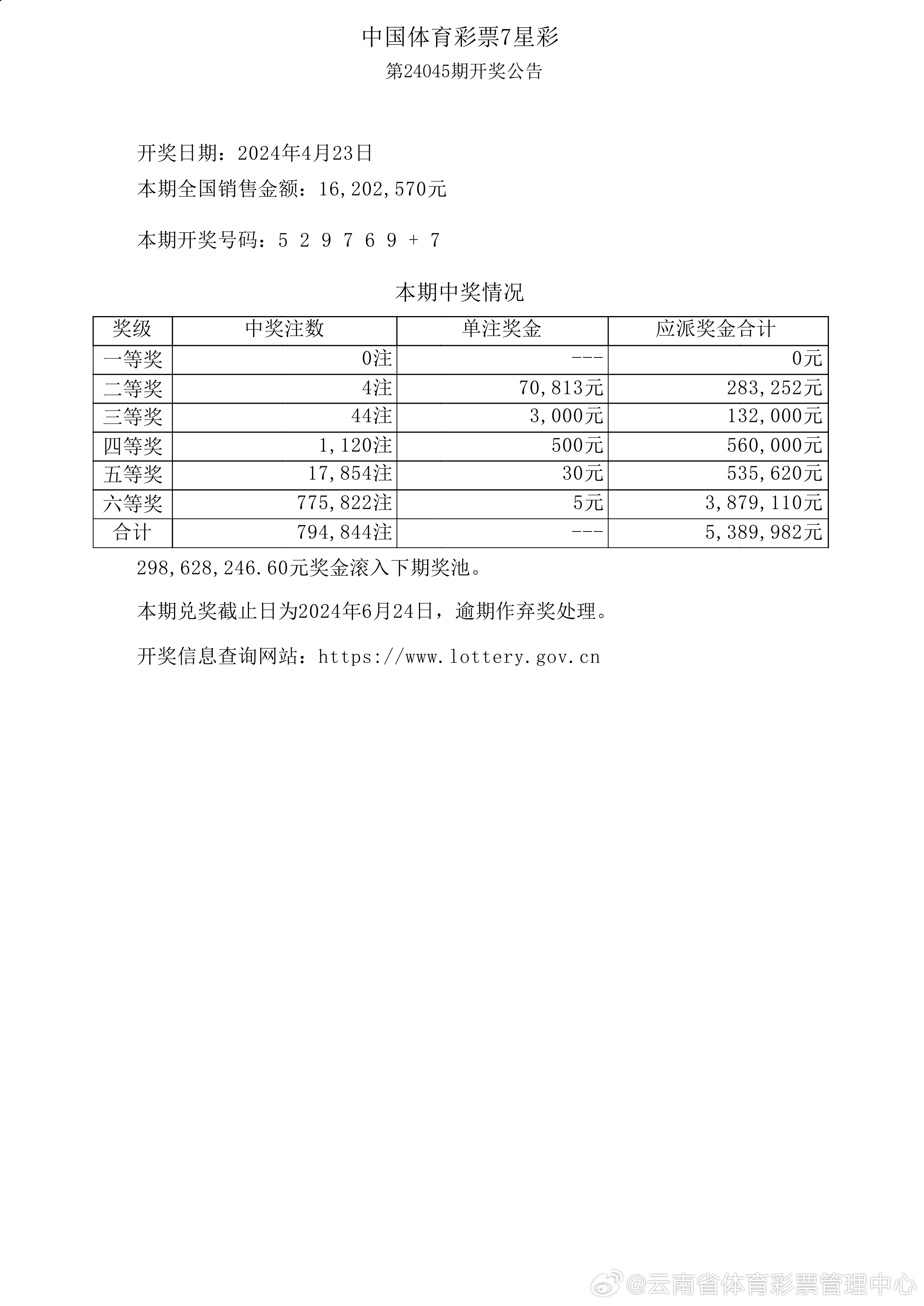 揭秘澳門(mén)彩票，探索未來(lái)的開(kāi)彩記錄之旅，揭秘澳門(mén)彩票，探尋未來(lái)開(kāi)彩之旅的神秘面紗