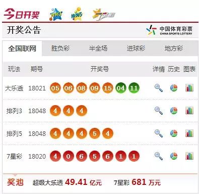 揭秘16067藍(lán)月亮開獎(jiǎng)結(jié)果，揭曉幸運(yùn)數(shù)字的秘密，揭秘藍(lán)月亮開獎(jiǎng)結(jié)果，幸運(yùn)數(shù)字揭曉的秘密