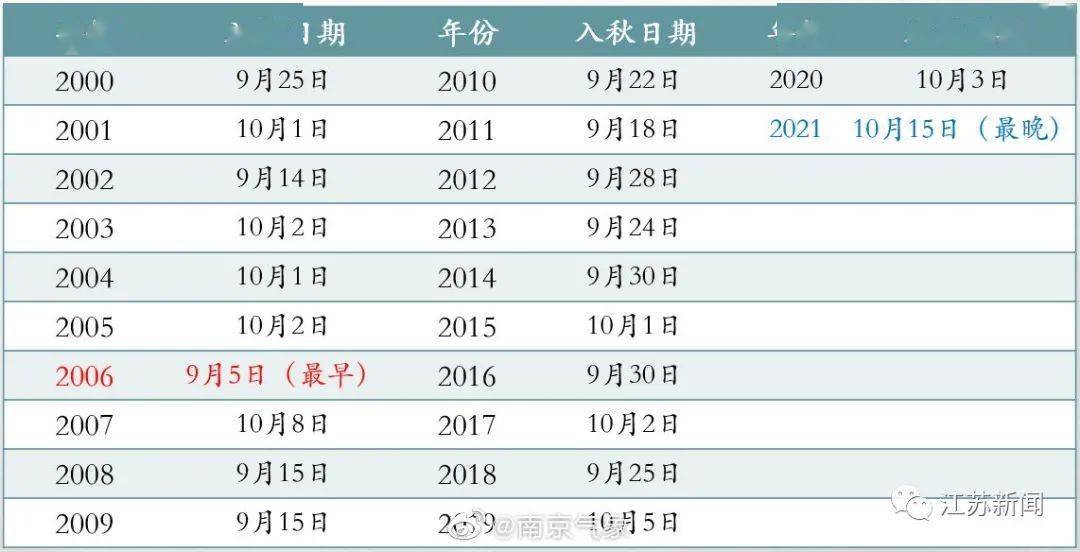 新澳門開(kāi)獎(jiǎng)記錄新紀(jì)元，揭秘?cái)?shù)字背后的故事，新澳門開(kāi)獎(jiǎng)記錄揭秘，數(shù)字背后的新紀(jì)元故事