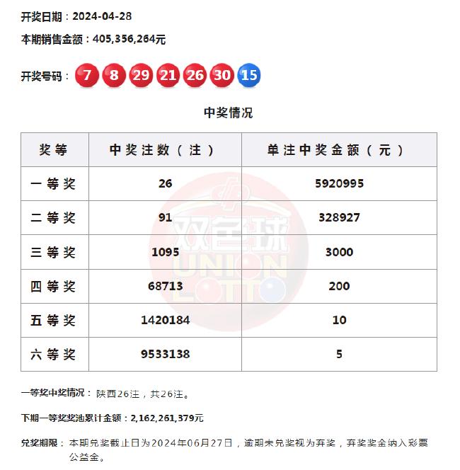 新澳門彩4949最新開獎(jiǎng)記錄，一網(wǎng)打盡，揭秘彩票背后的秘密，揭秘新澳門彩最新開獎(jiǎng)記錄與彩票背后的秘密