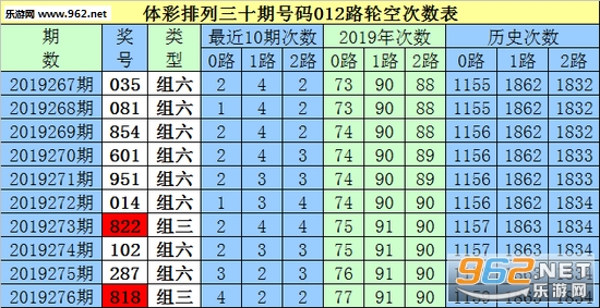 白小姐三肖三期免費開獎——揭秘彩票背后的秘密，揭秘彩票背后的秘密，白小姐三肖三期免費開獎探秘