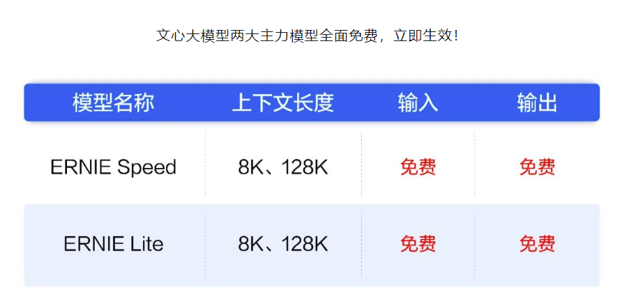 2025新澳天天資料免費(fèi)大全——一網(wǎng)打盡最新信息，2025新澳天天資料免費(fèi)大全，最新信息一網(wǎng)打盡