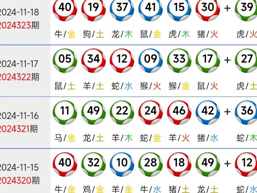 新2025澳門天天開好彩十二生肖圖——揭秘彩票新趨勢，揭秘彩票新趨勢，澳門天天開好彩十二生肖圖（2025版）