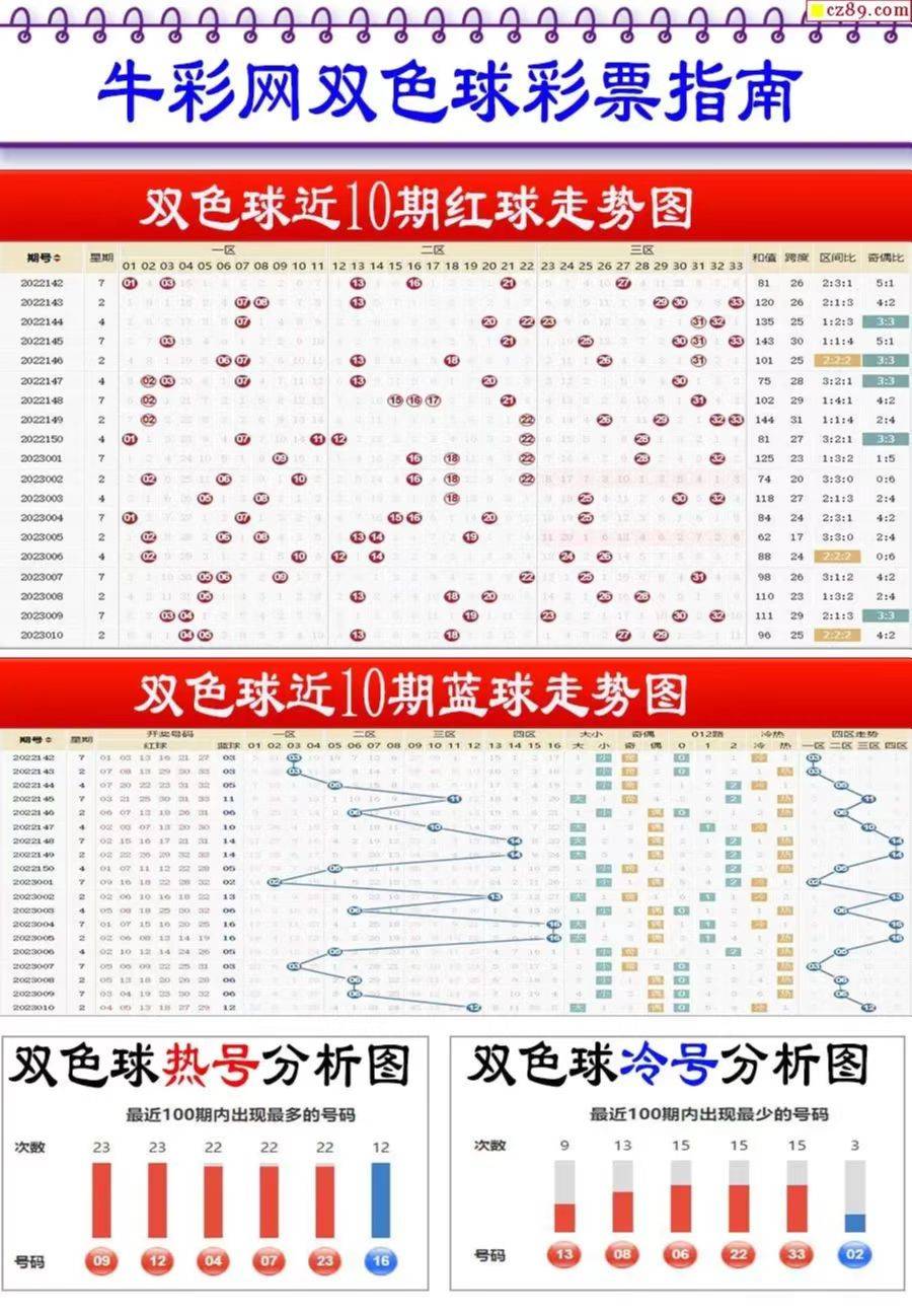 2025新澳免費(fèi)資料大全瀏覽器，探索未來網(wǎng)絡(luò)資源的門戶，2025新澳免費(fèi)資料大全瀏覽器，未來網(wǎng)絡(luò)資源的探索門戶
