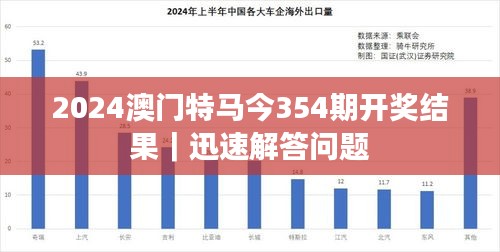 探索未來，2025年澳門特馬之夜，探索未來，澳門特馬之夜 2025展望