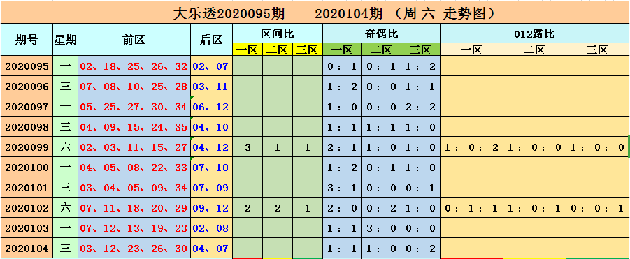 新澳今晚六給彩開獎(jiǎng)結(jié)果013期全面解析，新澳013期今晚六給彩開獎(jiǎng)結(jié)果深度解析