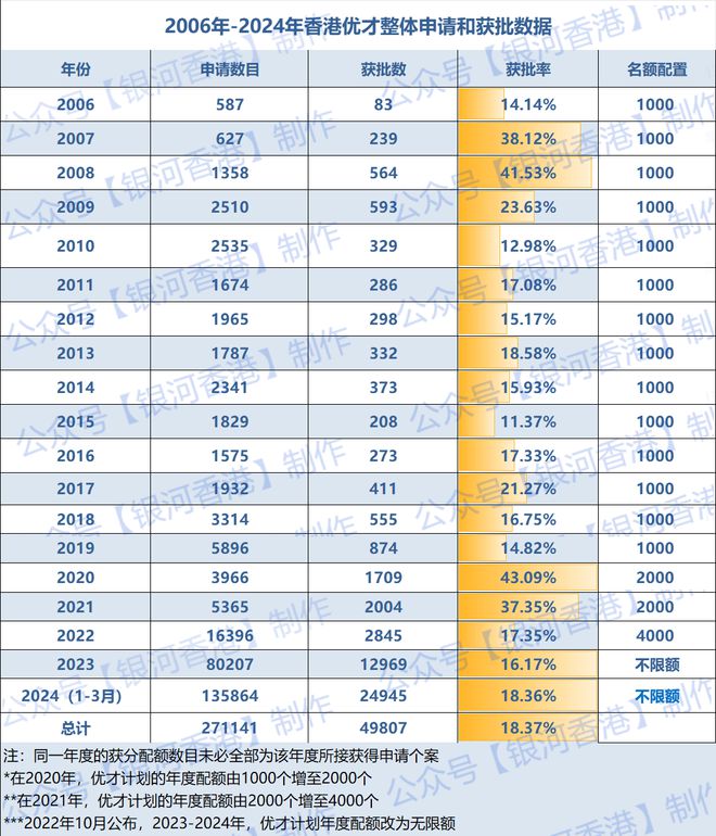 揭秘2025香港今期開獎(jiǎng)號(hào)碼——探尋幸運(yùn)之門，揭秘香港今期開獎(jiǎng)號(hào)碼，探尋幸運(yùn)之門 2025年獨(dú)家預(yù)測