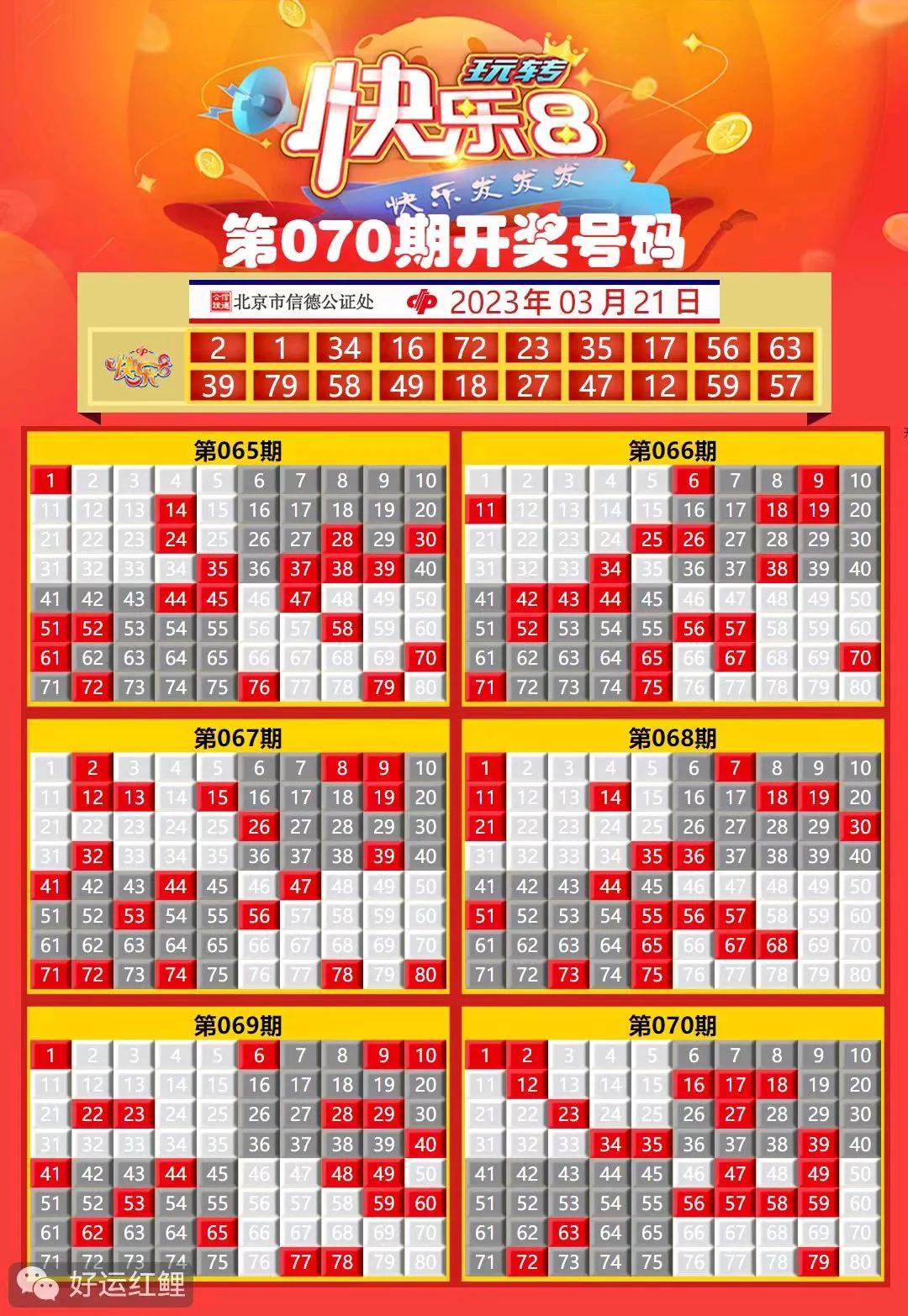 福利彩票開獎結(jié)果全部，一網(wǎng)打盡所有信息，福利彩票開獎結(jié)果全收錄，一網(wǎng)打盡所有信息匯總