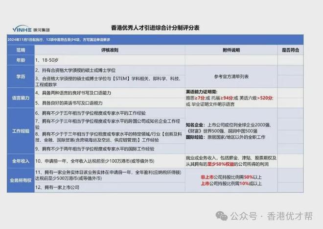 『2025年香港免費資料圖片大揭秘』，香港免費資料圖片大揭秘，揭秘香港未來藍圖至2025年