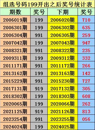 揭秘83期澳門碼開獎結(jié)果，數(shù)據(jù)分析與解讀，揭秘澳門碼第83期開獎結(jié)果，數(shù)據(jù)分析與解讀報告