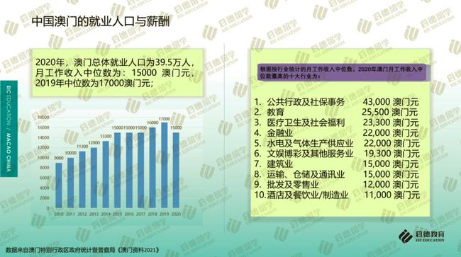 澳門正版資料解析，探索2025年的免費(fèi)資料與未來展望，澳門正版資料解析，探索未來展望與免費(fèi)資料展望至2025年
