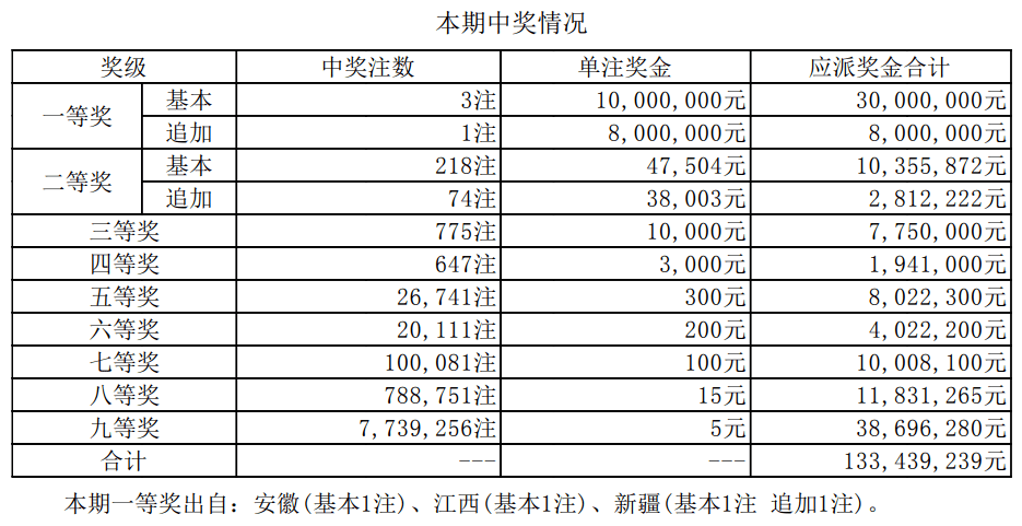 揭秘新澳門開獎結(jié)果，2025開獎歷程回顧與前瞻，揭秘新澳門開獎結(jié)果，回顧歷程與未來前瞻（附2025展望）