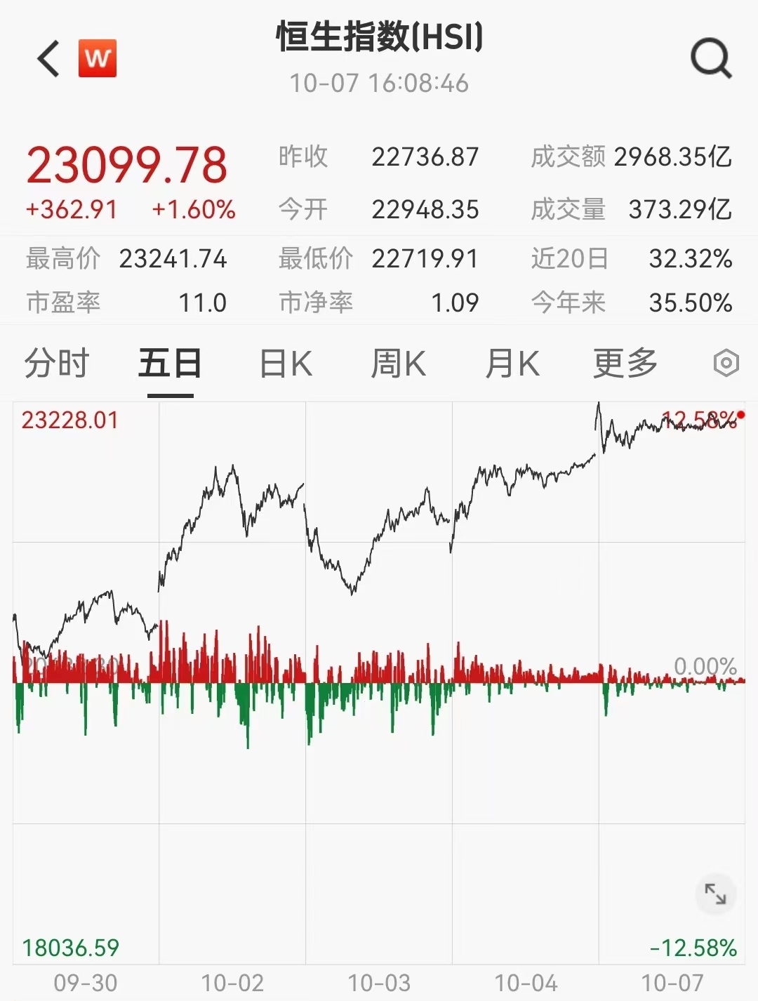 揭秘2025香港特馬今晚開獎，熱門話題與期待，揭秘2025香港特馬今晚開獎，熱門話題背后的期待與熱議