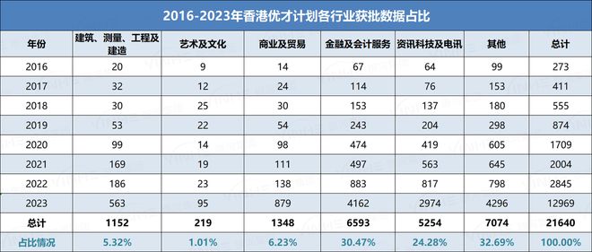 揭秘2025香港今期開獎(jiǎng)號(hào)碼，熱門語(yǔ)言下的彩票夢(mèng)，揭秘?zé)衢T語(yǔ)言下的彩票夢(mèng)，香港今期開獎(jiǎng)號(hào)碼預(yù)測(cè) 2025年揭曉！