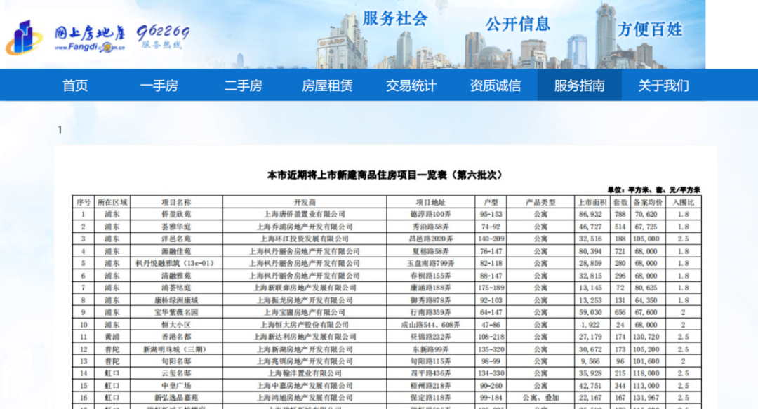 探索未來之門，2025新澳門六長期免費公開新紀元，探索未來之門，澳門新紀元2025展望