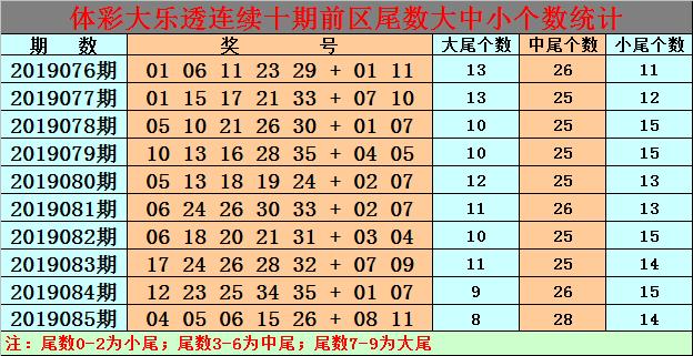 白小姐今晚特馬期期準六的神秘面紗，白小姐今晚特馬期期準六的神秘面紗揭曉