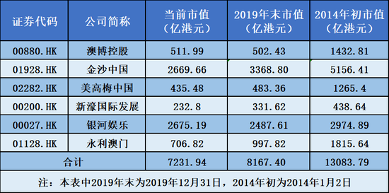 揭秘澳門六開獎結(jié)果，2025年的開獎奧秘，揭秘澳門六開獎奧秘，探尋未來開獎結(jié)果預(yù)測與趨勢分析（2025年展望）