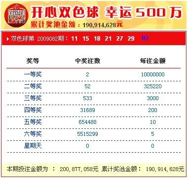 新奧開獎結(jié)果查詢今天，一網(wǎng)打盡最新動態(tài)，新奧開獎結(jié)果今日查詢，最新動態(tài)一網(wǎng)打盡